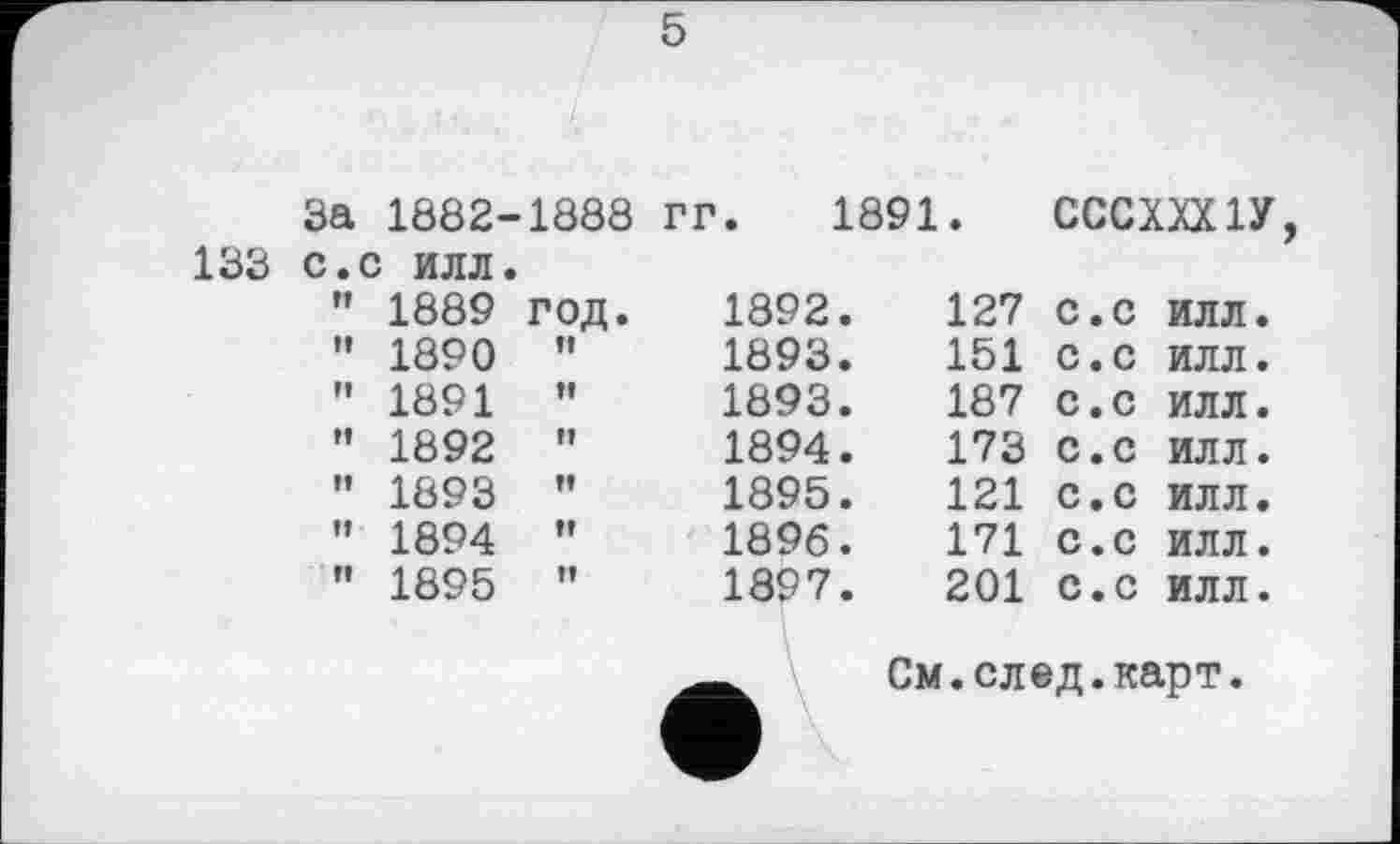 ﻿5
За 1882-1888 гг. 1891.					СССХХХ1У	
133 с.с п	ИЛЛ. 1889	ГОД.	1892.	127	с.с	ИЛЛ.
fl	1890	II	1893.	151	с.с	ИЛЛ.
и	1891	II	1893.	187	с.с	ИЛЛ.
If	1892	II	1894.	173	с.с	ИЛЛ.
II	1893	II	1895.	121	с.с	ИЛЛ.
II	1894	II	1896.	171	с.с	ИЛЛ.
II	1895	II	1897.	201	с.с	ИЛЛ.
См.след.карт